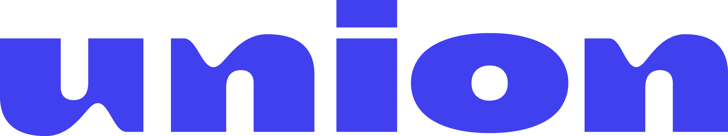 Union
